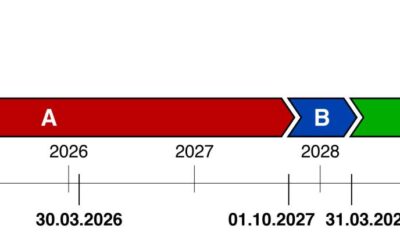 EUROCODES, futures normes de structures suisses